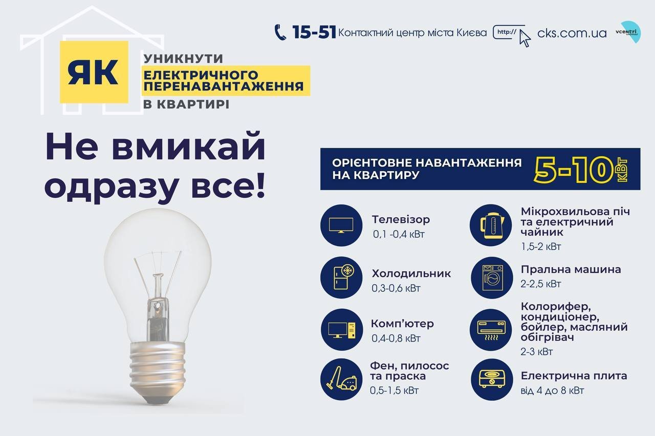 Київ готується до важкої зими: як не спричинити перенавантаження в роботі електросистем у своїх квартирах 1