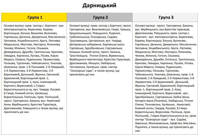 Де і коли у Києві вимкнуть світло: графік потенційних відключень по районах та вулицях 3