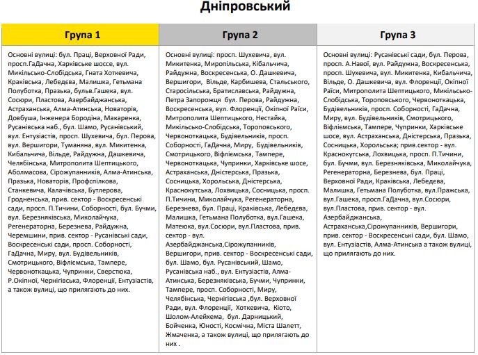 Де і коли у Києві вимкнуть світло: графік потенційних відключень по районах та вулицях 5