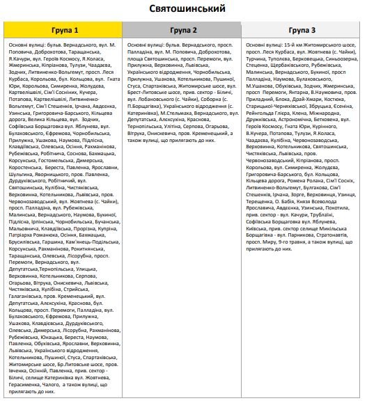 Де і коли у Києві вимкнуть світло: графік потенційних відключень по районах та вулицях 9