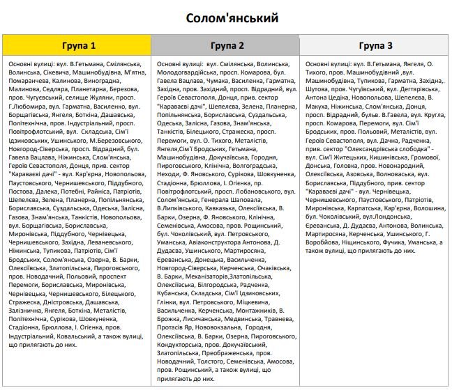 Де і коли у Києві вимкнуть світло: графік потенційних відключень по районах та вулицях 10