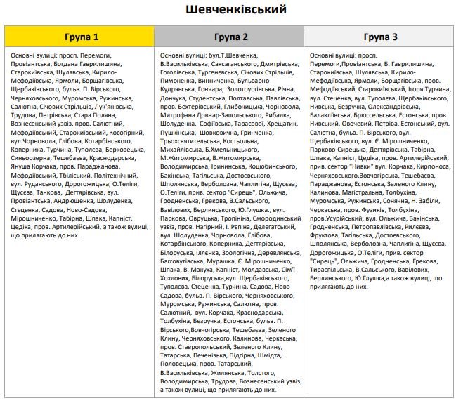 Де і коли у Києві вимкнуть світло: графік потенційних відключень по районах та вулицях 11