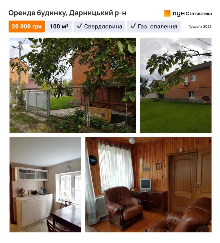 Скільки коштуватиме довгострокова оренда будинків в Україні: що можна дозволити собі в Києві 2