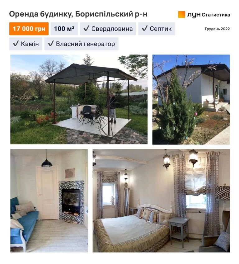 Скільки коштуватиме довгострокова оренда будинків в Україні: що можна дозволити собі в Києві 3