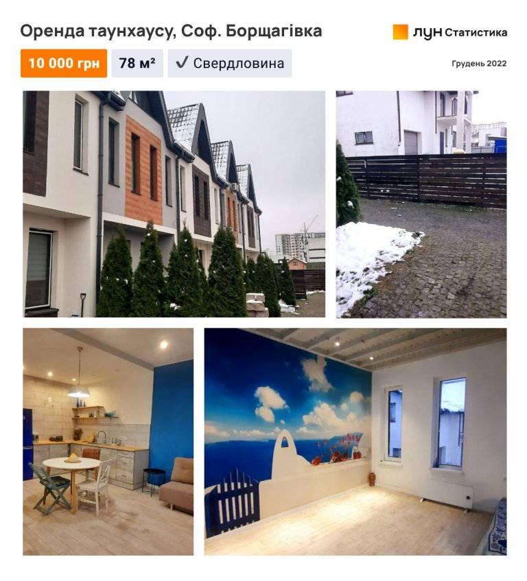 Скільки коштуватиме довгострокова оренда будинків в Україні: що можна дозволити собі в Києві 4