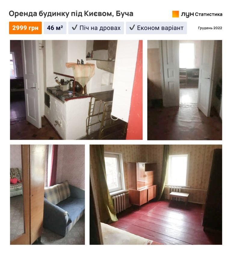 Скільки коштуватиме довгострокова оренда будинків в Україні: що можна дозволити собі в Києві 6