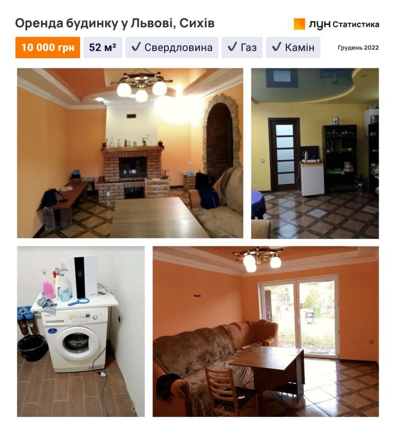 Скільки коштуватиме довгострокова оренда будинків в Україні: що можна дозволити собі в Києві 9