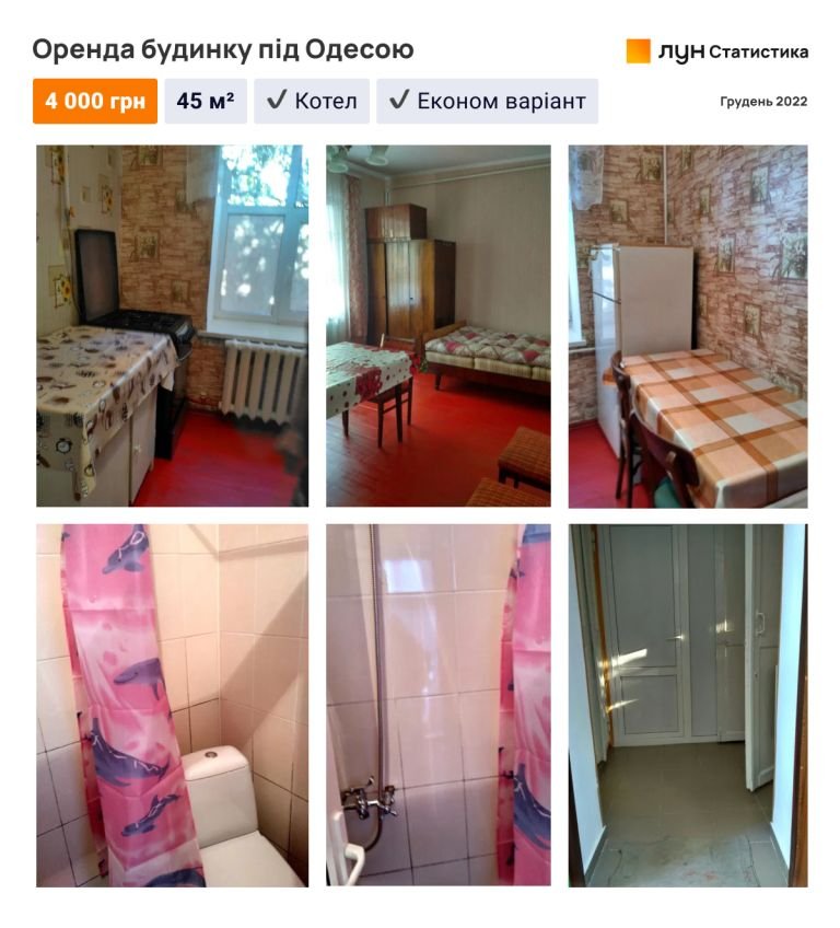 Скільки коштуватиме довгострокова оренда будинків в Україні: що можна дозволити собі в Києві 12