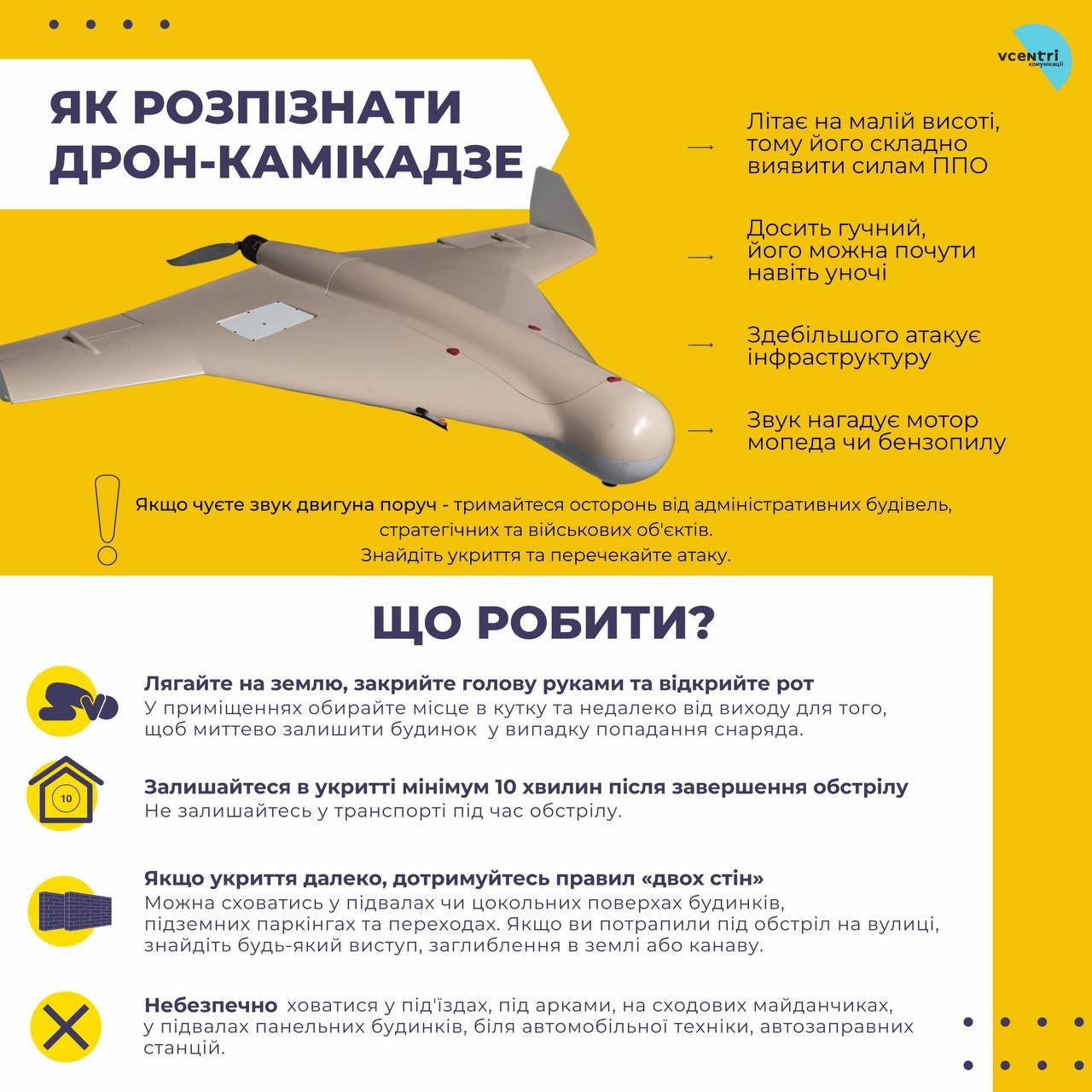 Як розпізнати "Shehed 136" та як діяти при виявленні дрона-камікадзе 2