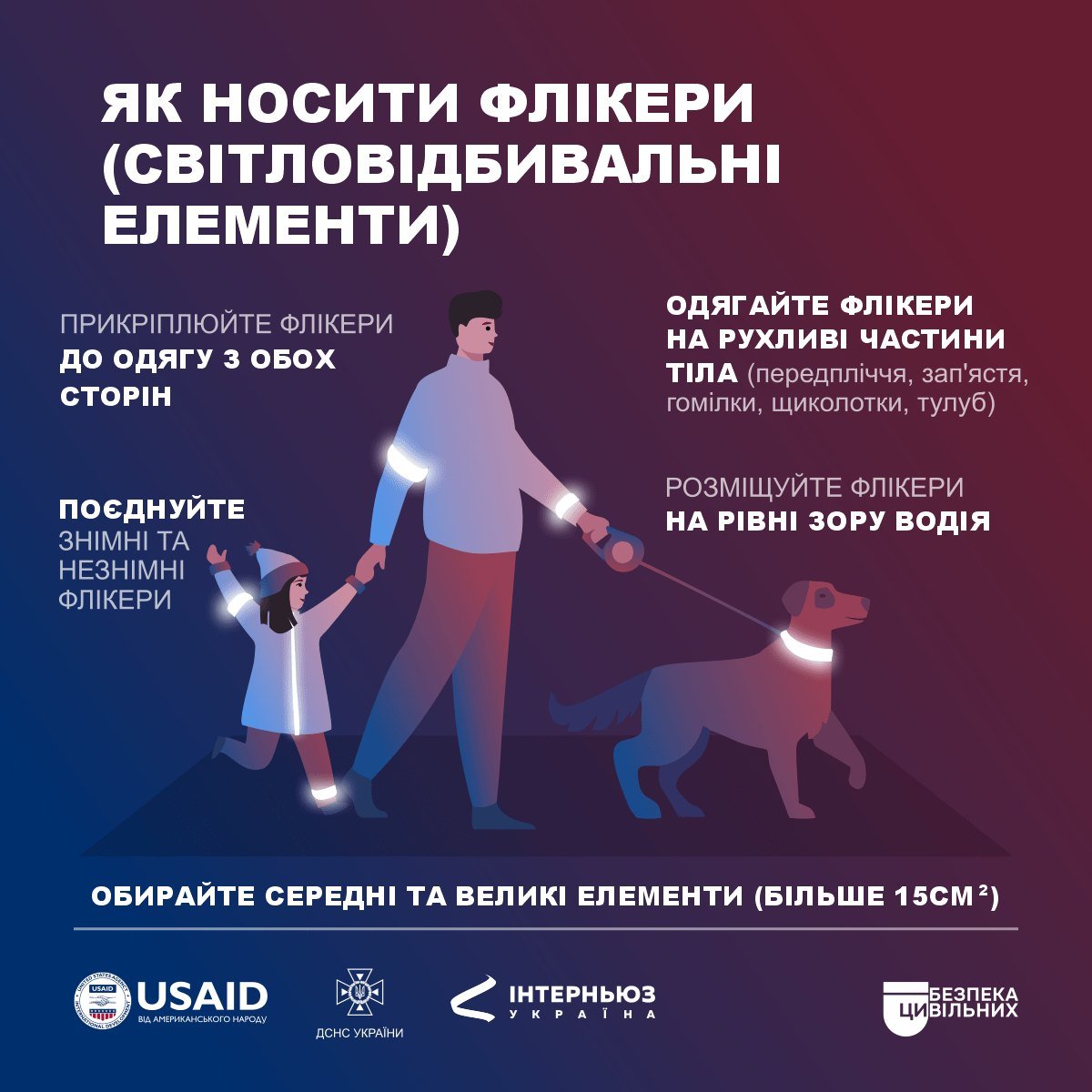 Що таке флікери та як їх носити під час вимкнення світла 1