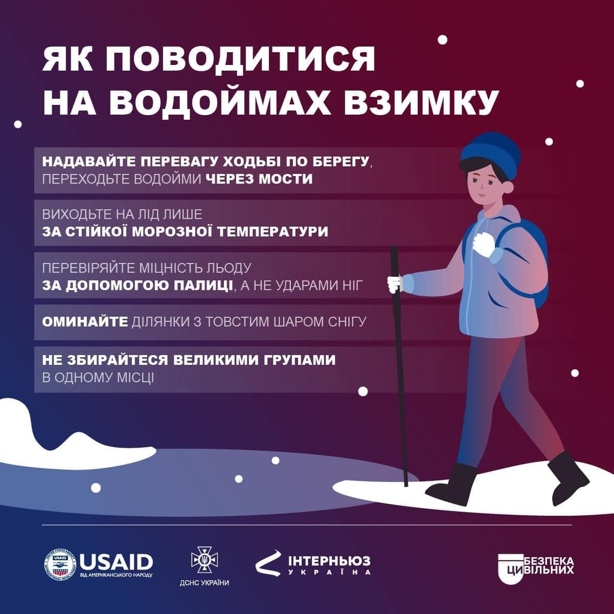 До Києва повернулись морози: правила поведінки на водоймах взимку 1