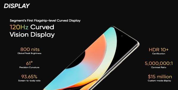 Перший Middle market смартфон із вигнутим дисплеєм 120 Гц — realme 10 Pro+ вже в Україні 1