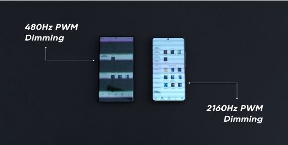 Перший Middle market смартфон із вигнутим дисплеєм 120 Гц — realme 10 Pro+ вже в Україні 2