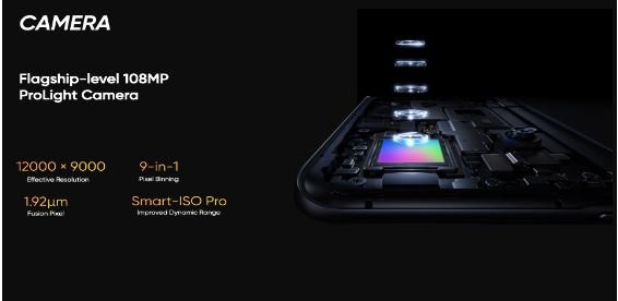 Перший Middle market смартфон із вигнутим дисплеєм 120 Гц — realme 10 Pro+ вже в Україні 4
