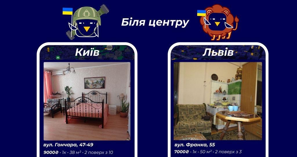 Бюджетна оренда квартир: що зараз можна орендувати в Києві та Львові за 10 000 грн 2