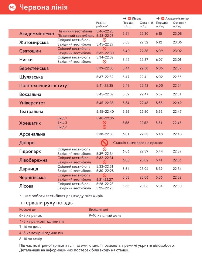 У Києві роботу метрополітену подовжують на 1 годину: як курсуватимуть поїзди 1