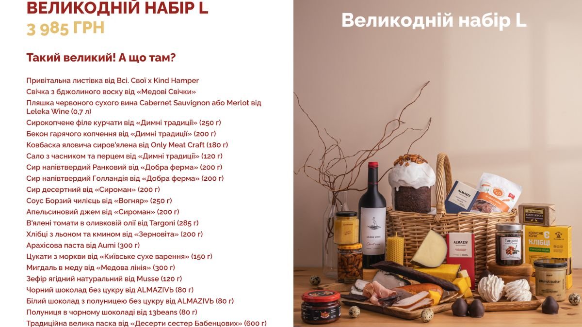 Великдень 2023: українські бренди зібрали гастрономічні кошики від локальних виробників. Як виглядають і де замовити 3
