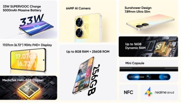 Кращий об’єм вбудованої пам’яті, камера, швидкісна зарядка  та унікальний дизайн - зустрічайте realme с55 1