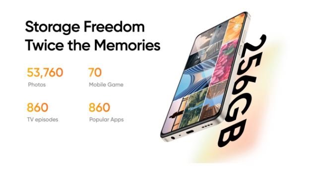 Кращий об’єм вбудованої пам’яті, камера, швидкісна зарядка  та унікальний дизайн - зустрічайте realme с55 3