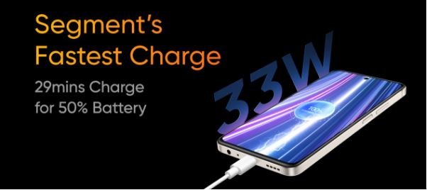 Кращий об’єм вбудованої пам’яті, камера, швидкісна зарядка  та унікальний дизайн - зустрічайте realme с55 4