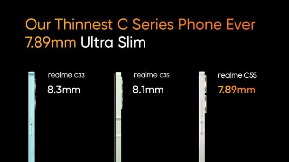 Кращий об’єм вбудованої пам’яті, камера, швидкісна зарядка  та унікальний дизайн - зустрічайте realme с55 5