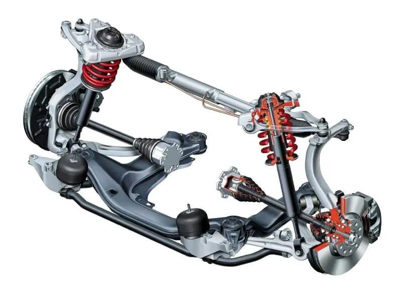 Стабілізатор поперечної стійкості в автомобілі: що це таке і як воно працює 1