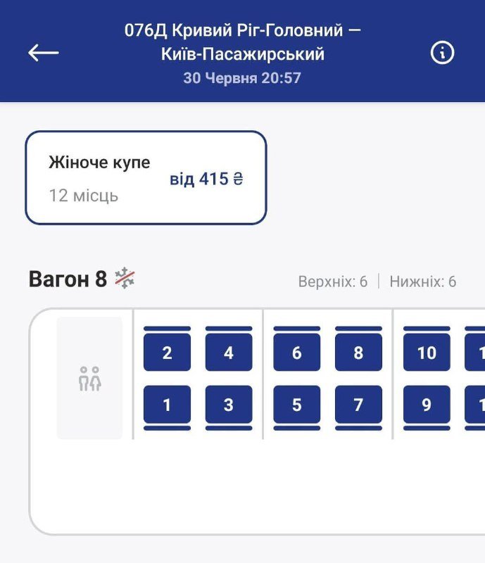 Укрзалізниця почала тестувати жіночі купе: на які маршрути відкрили продаж 1