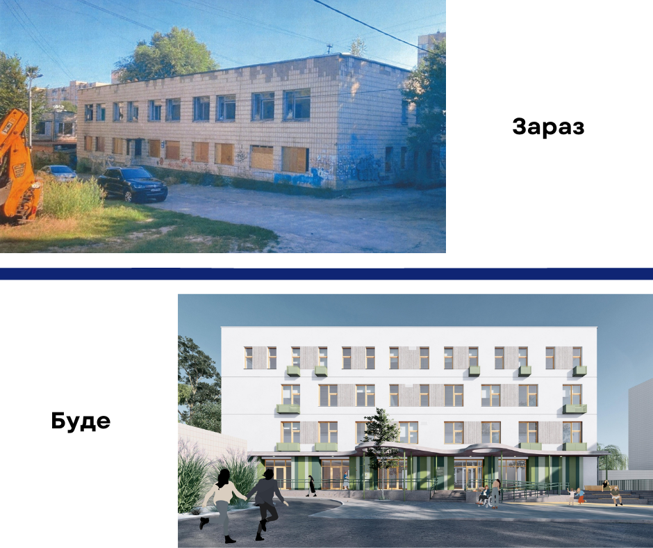 У Києві занедбане приміщення ЖЕКу перетворять на центр реабілітації для дітей та молоді з інвалідністю 1