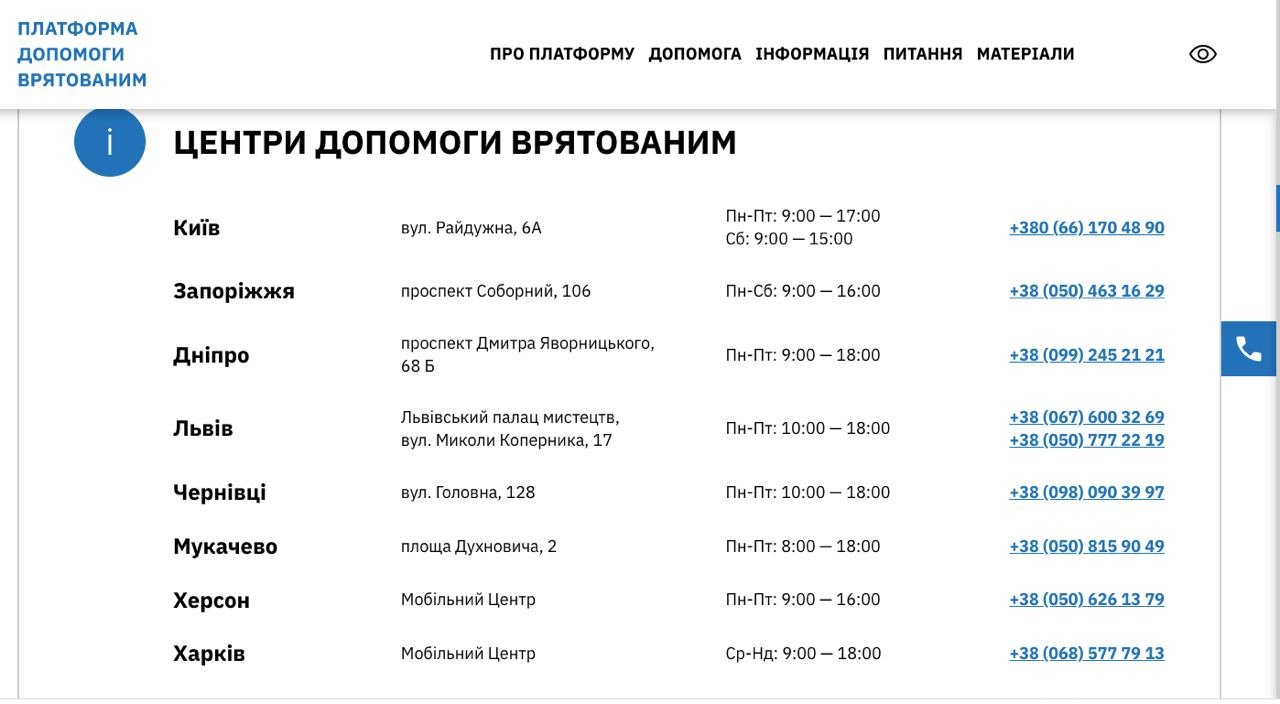 В Україні запустили інформаційну кампанію про сексуальне насильство, пов’язане з війною: куди звертатись у Києві 1
