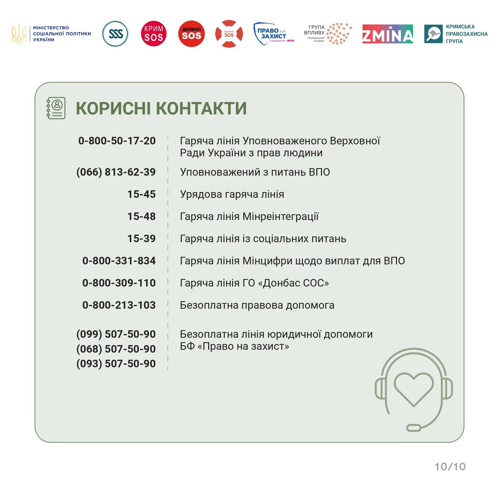 Зміни до правил виплат для ВПО: роз’яснення Міністерства соціальної політики 8