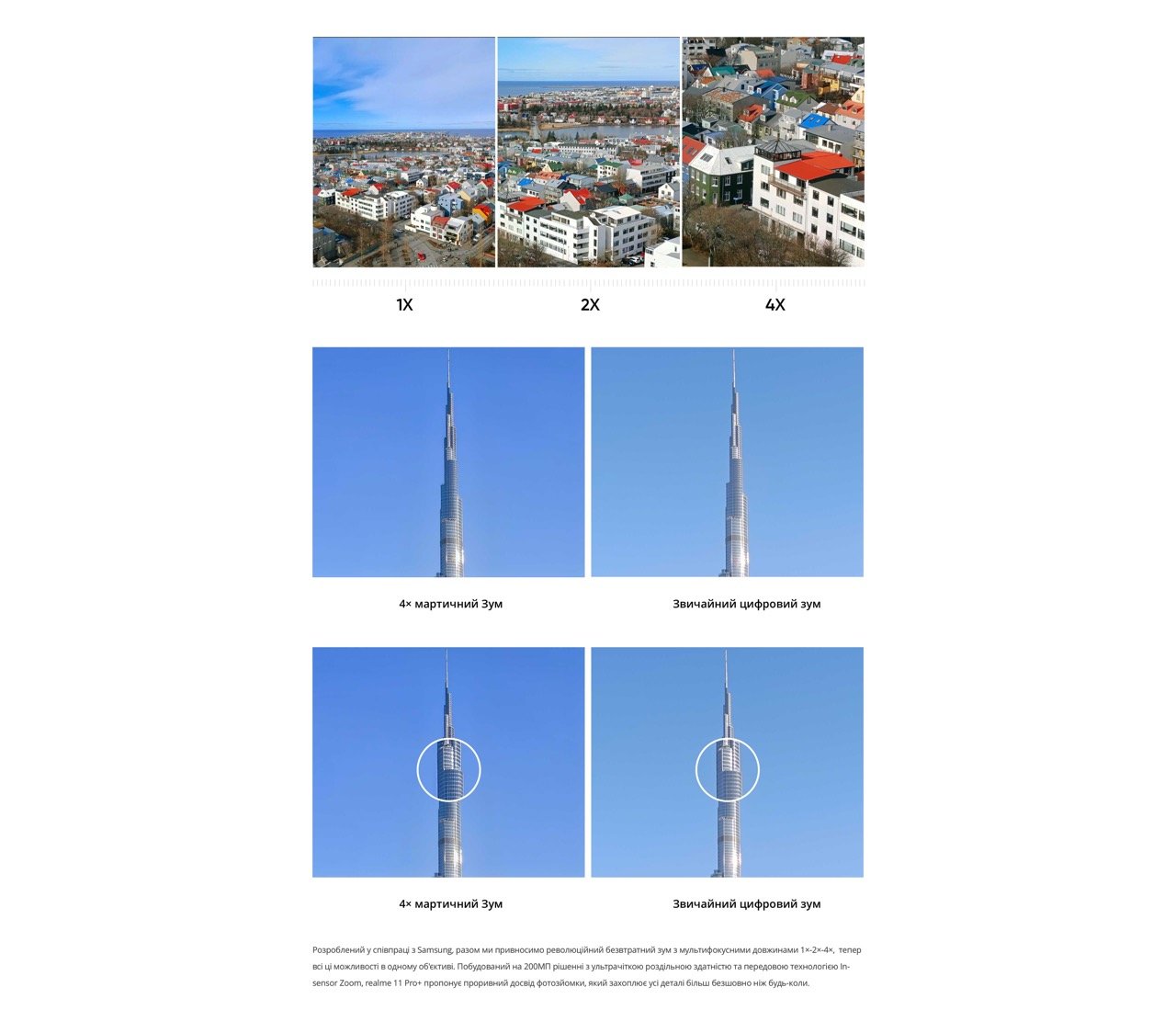 Перший смартфон realme з 200-мегапіксельною камерою та функцією SuperZoom вже в Україні 7