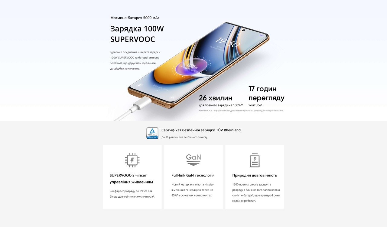 Перший смартфон realme з 200-мегапіксельною камерою та функцією SuperZoom вже в Україні 12