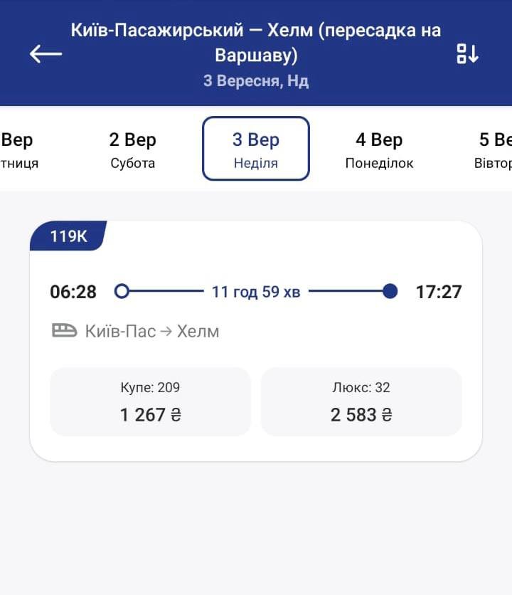 Укрзалізниця відкрила продаж на новий міжнародний поїзд Київ-Хелм: як курсує 1