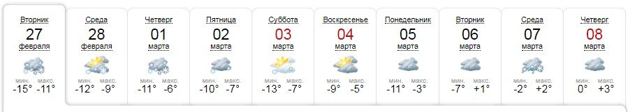 Прогноз Sinopik.ua