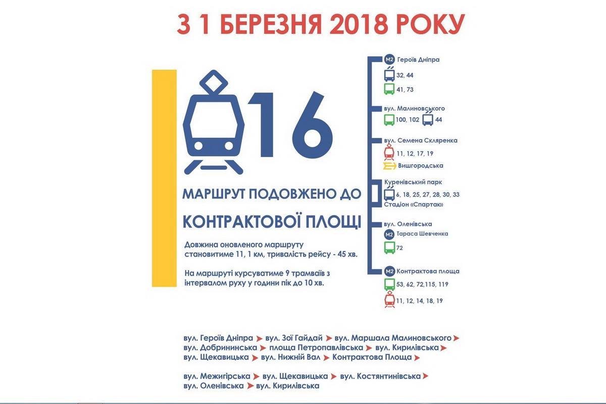 Схема движения обновленного маршрута трамвая №16 