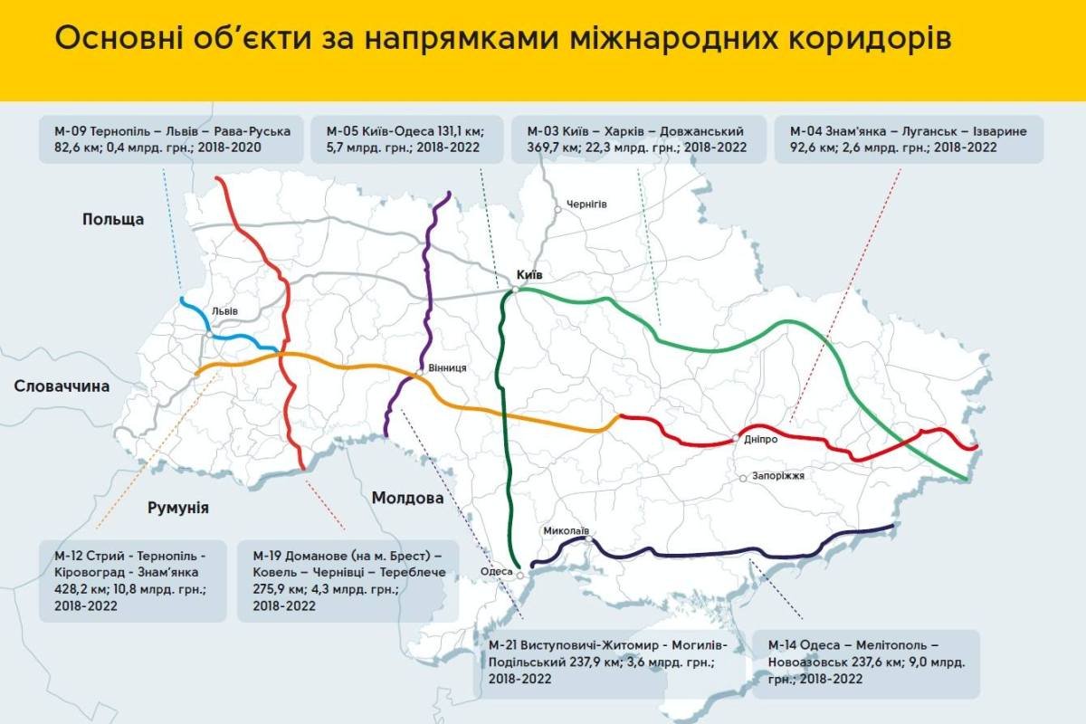 Трассы обещают восстановить в течение пяти лет Трассы обещают восстановить в течение пяти лет