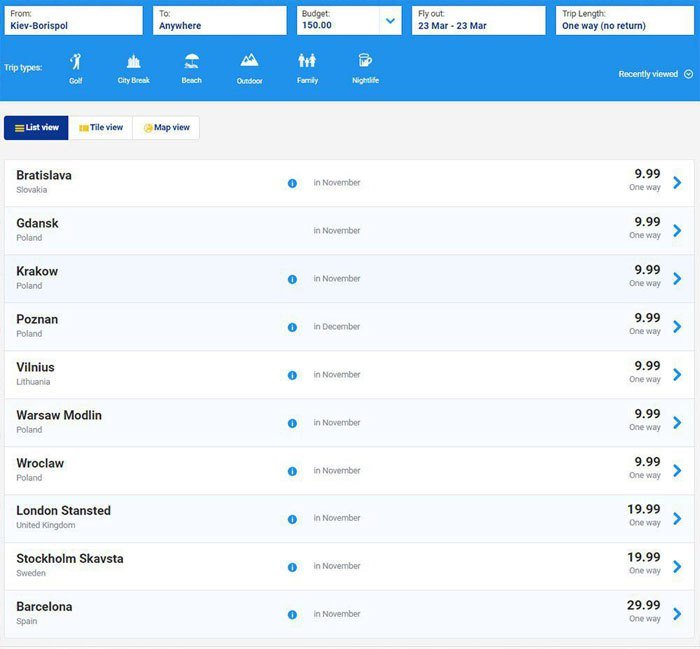 Расписание и стоимость билетов Ryanair из Киева