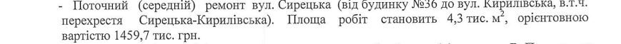 Площадь работ и стоимость ремонта улицы Сырецкая