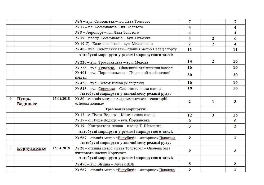 Общественный транспорт будет курсировать на Западное кладбище, Южное и Лесное