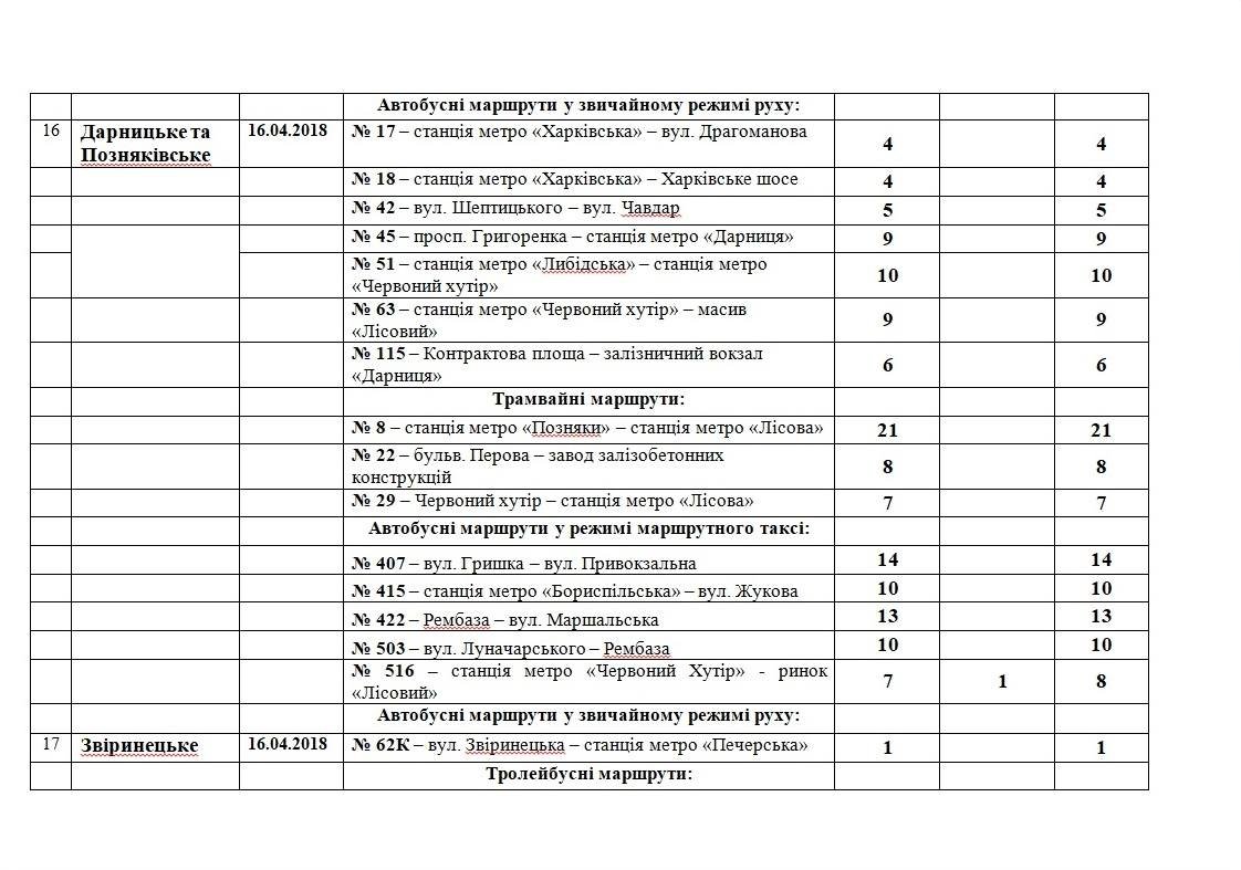 График на 16 апреля