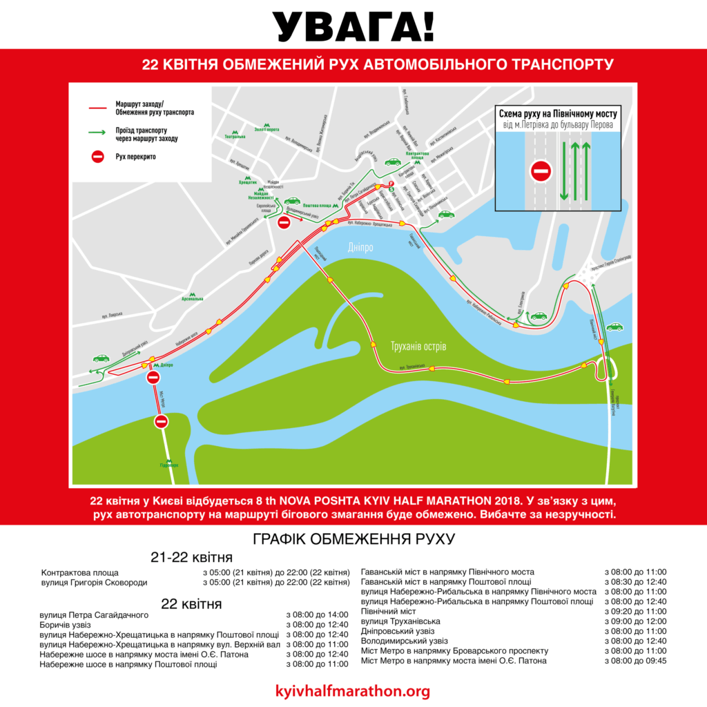 Nova Poshta Kyiv Half Marathon: из-за бегунов перекроют улицы и три моста 1