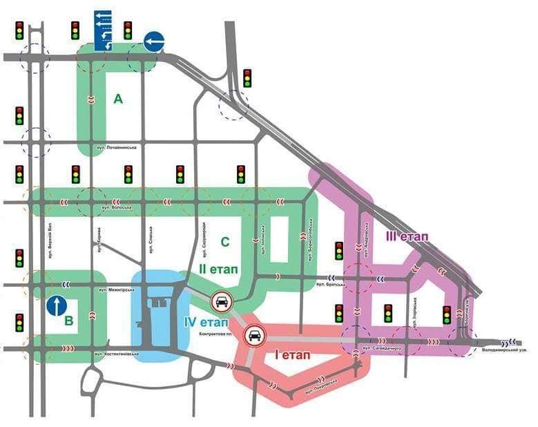 Схема изменения движения транспорта на Подоле