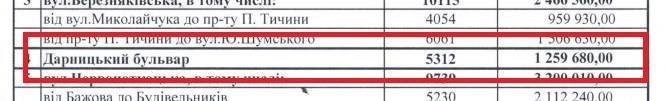 Как выглядит Дарницкий бульвар в Киеве после ремонта 1