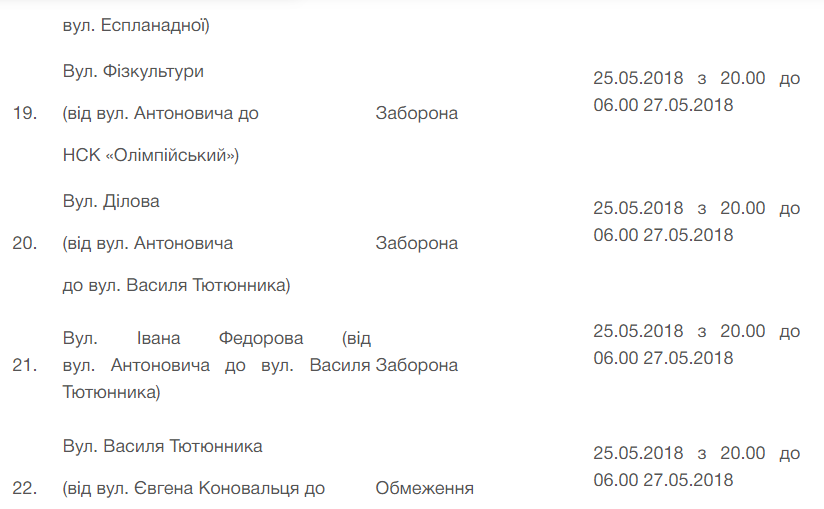 В Киеве во время финала Лиги Чемпионов ограничат движение транспорта: где и когда 6
