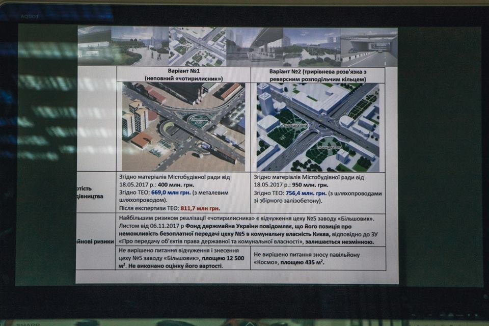 Эксперт утверждает, что трехуровневая развязка будет стоить городу 756 миллионов гривен, а вариант  "четырехлистник"  - 811 миллионов гривен