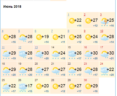 Погода на июнь по версии Gismeteo Погода на июнь по версии Gismeteo