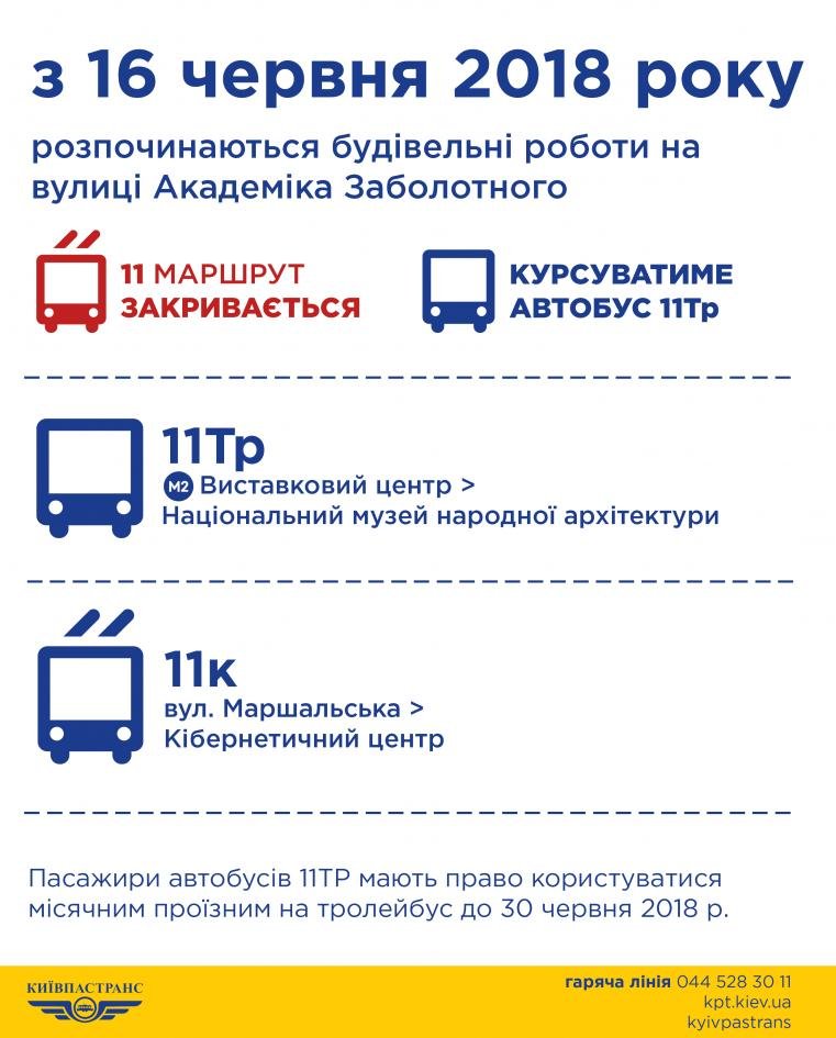 В Киеве более чем на месяц закрывают троллейбусный маршрут: схема 1