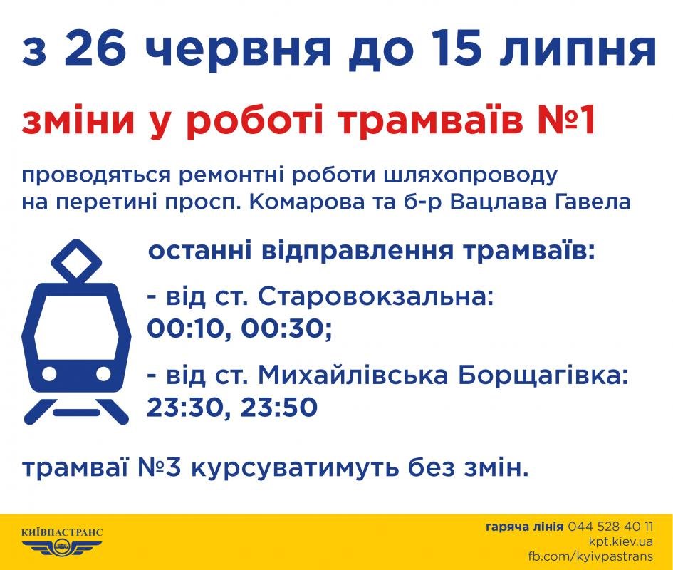 Изменения в работе трамваев №1 Изменения в работе трамваев №1