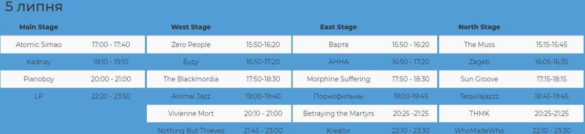 Atlas Weekend 2018: расписание выступлений на четверг, 5 июля