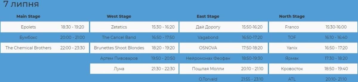 Atlas Weekend 2018: расписание выступлений на субботу, 7 июля